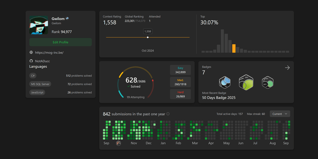 leetcode.png-screenshot