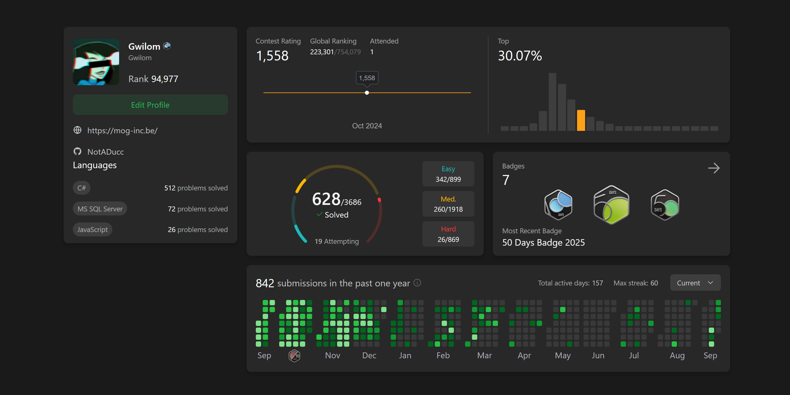 leetcode.png-screenshot